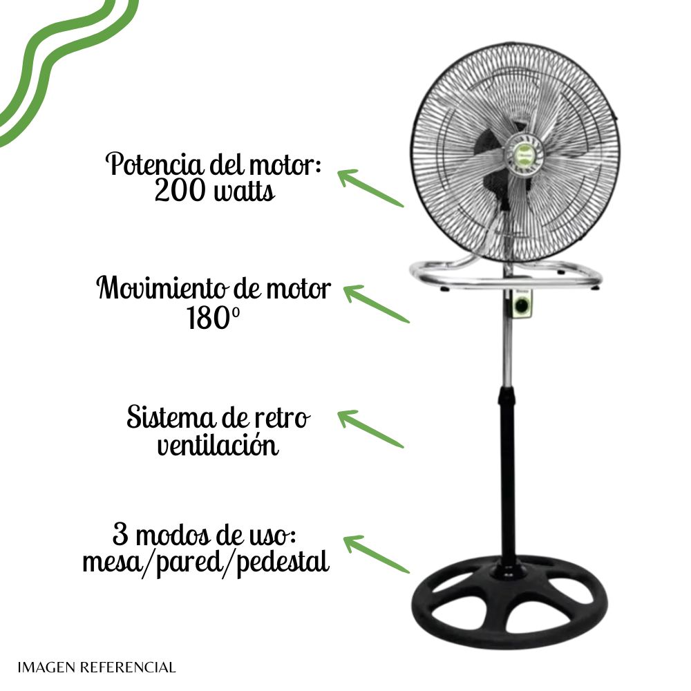 VENTILADOR BOSSKO DE 18' DE 5 ASPAS 2000 WATTS BK-8219VI/NG - NEGRO - 2