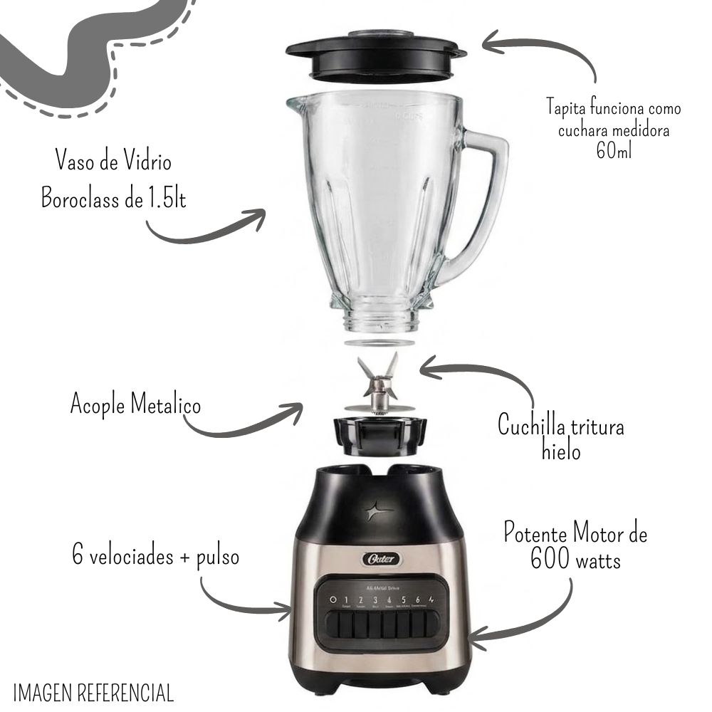 LICUADORA OSTER 6 VELOCIDADES + PULSO VASO DE 1.5 LTS - BLSTPEG NPB 053 - 3
