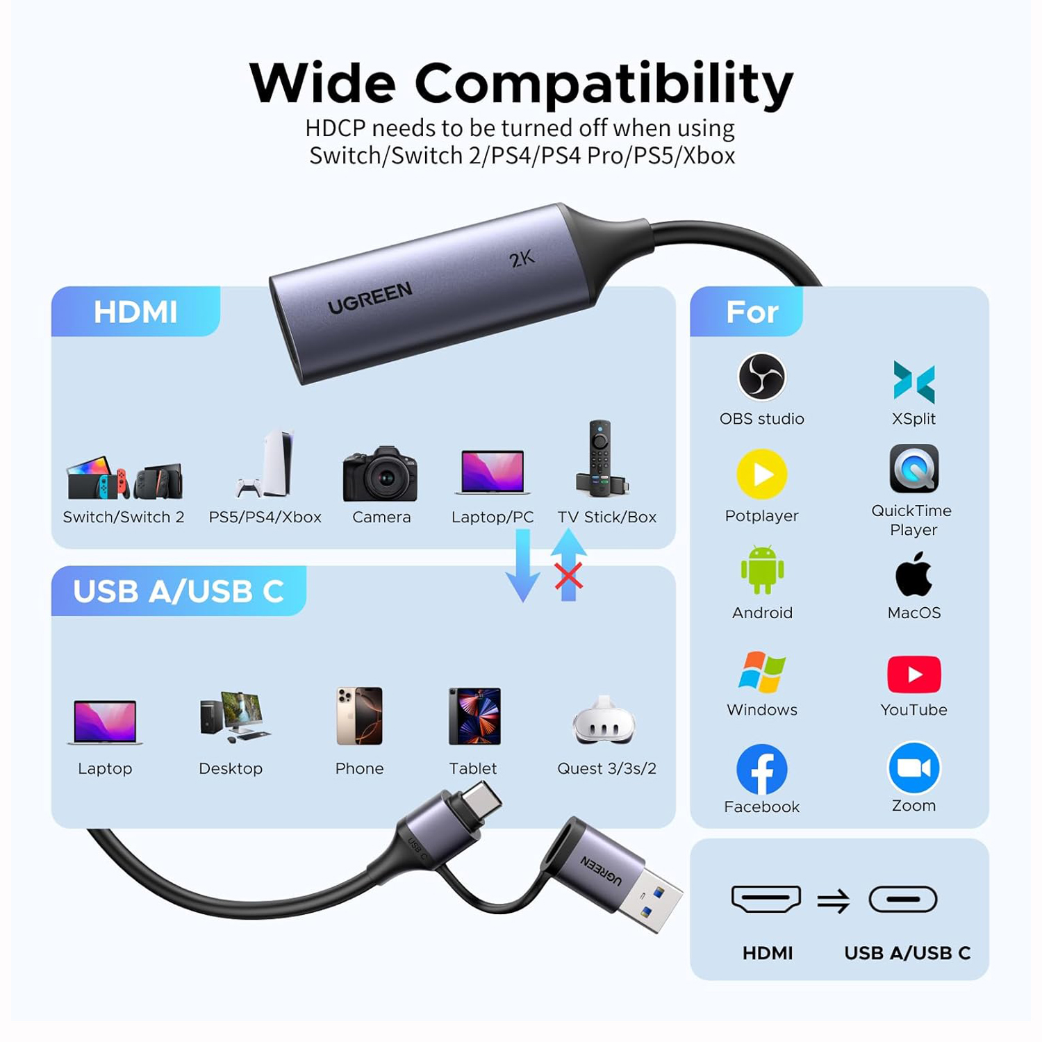 CAPTURADOR DE VIDEO UGREEN 2K 30HZ HDMI USB-C PARA JUEGOS Y CÁMARAS - 2
