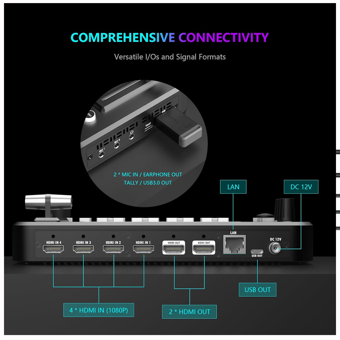 CONMUTADOR DE VIDEO SPROLINK NEOLIVE R2 PLUS PARA STREAMING HDMI 1080P 60HZ - 2