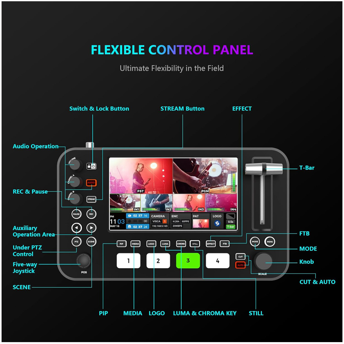 CONMUTADOR DE VIDEO SPROLINK NEOLIVE R2 PLUS PARA STREAMING HDMI 1080P 60HZ - 3