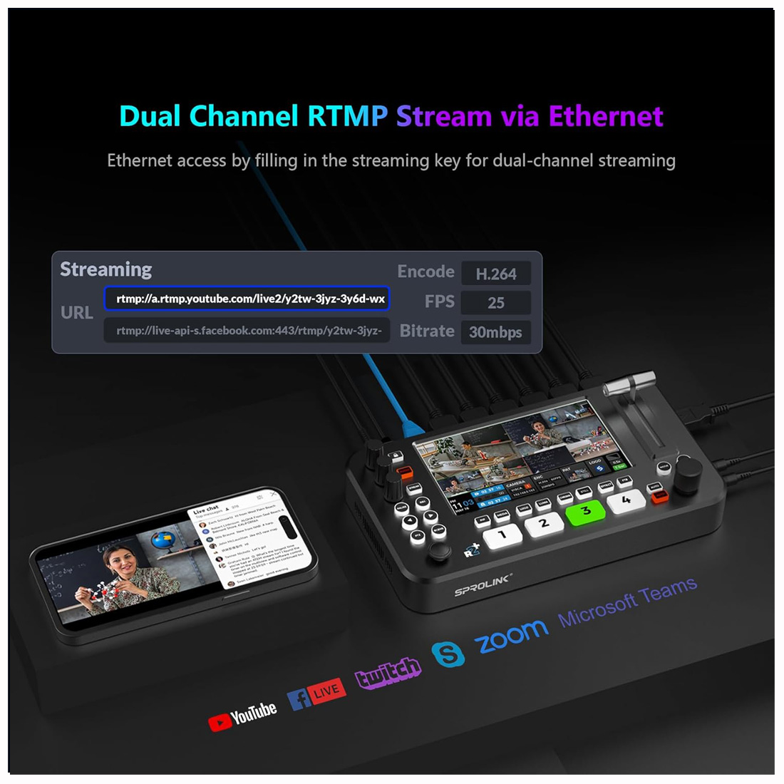 CONMUTADOR DE VIDEO SPROLINK NEOLIVE R2 PLUS PARA STREAMING HDMI 1080P 60HZ - 5