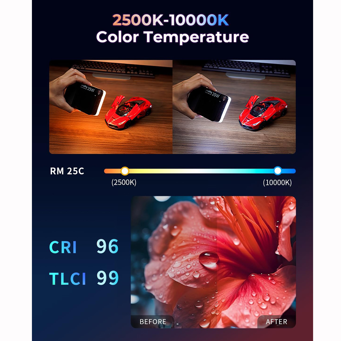 LUZ DE VIDEO SMALLRIG RM 25C LED RGB POTENCIA DE 25W - 7