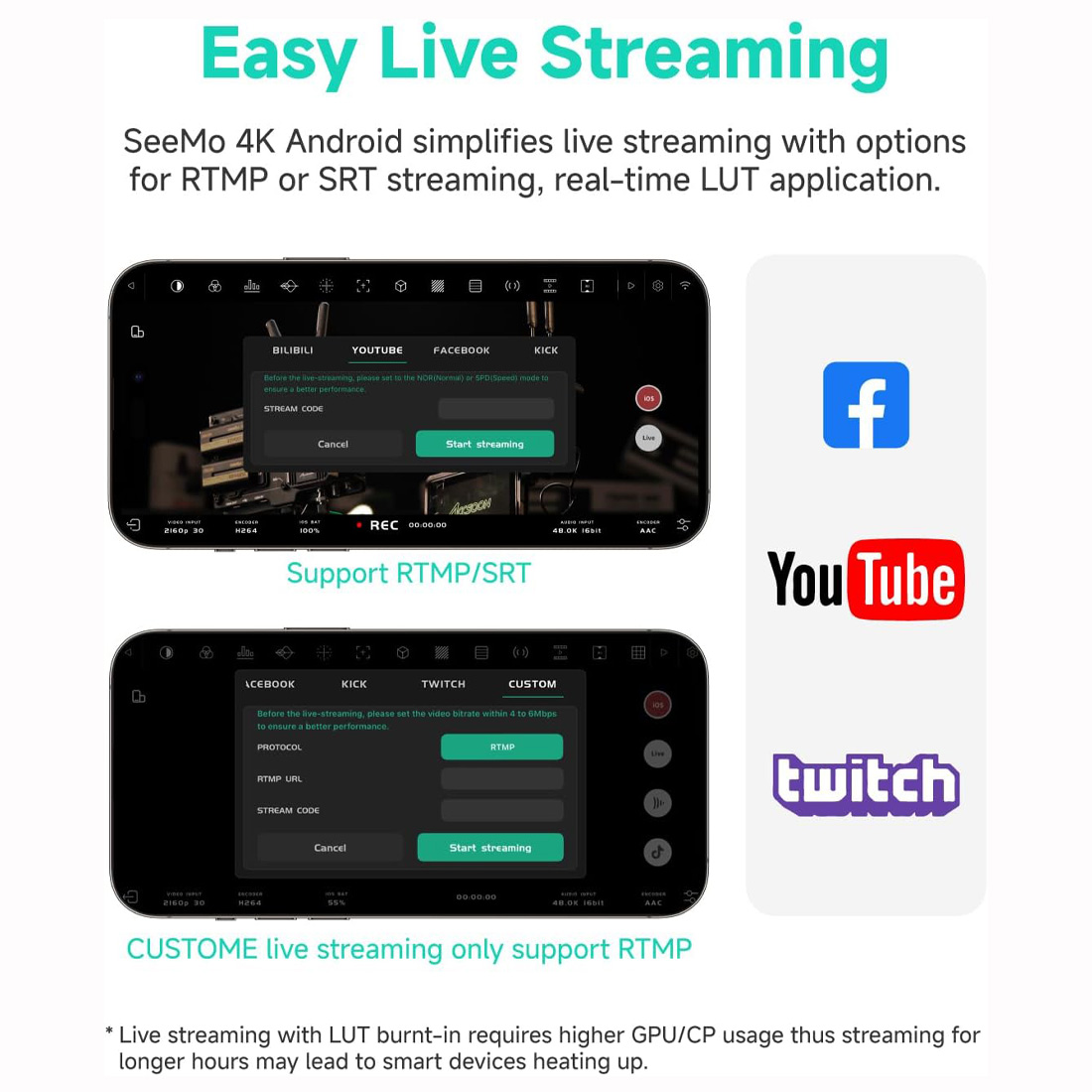 ACCSOON SEEMO 4K TRANSMISOR DE VIDEO INALÁMBRICO PARA SMARTPHONES ANDROID - 3