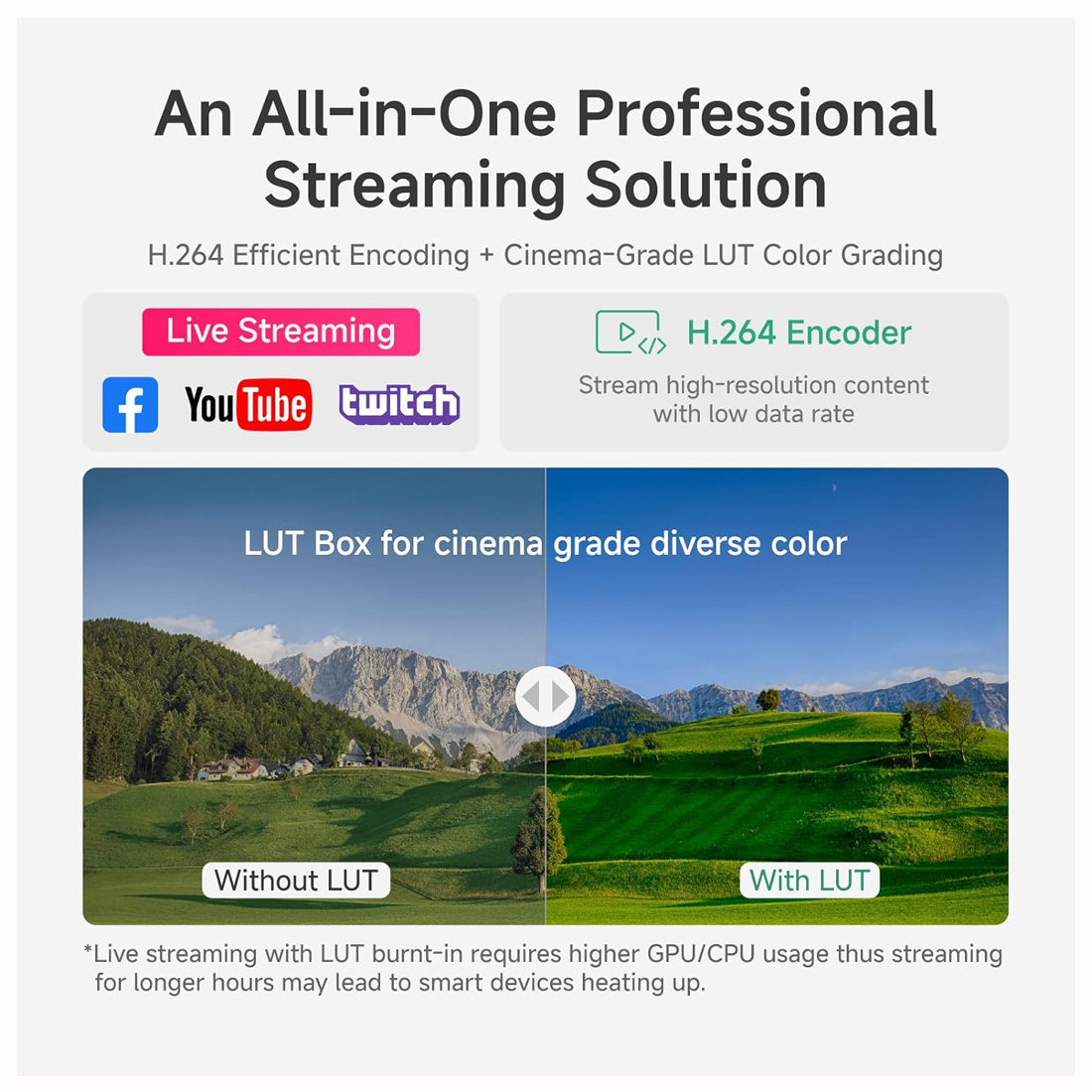 ACCSOON SEEMO 4K TRANSMISOR DE VIDEO INALÁMBRICO PARA SMARTPHONES ANDROID - 5