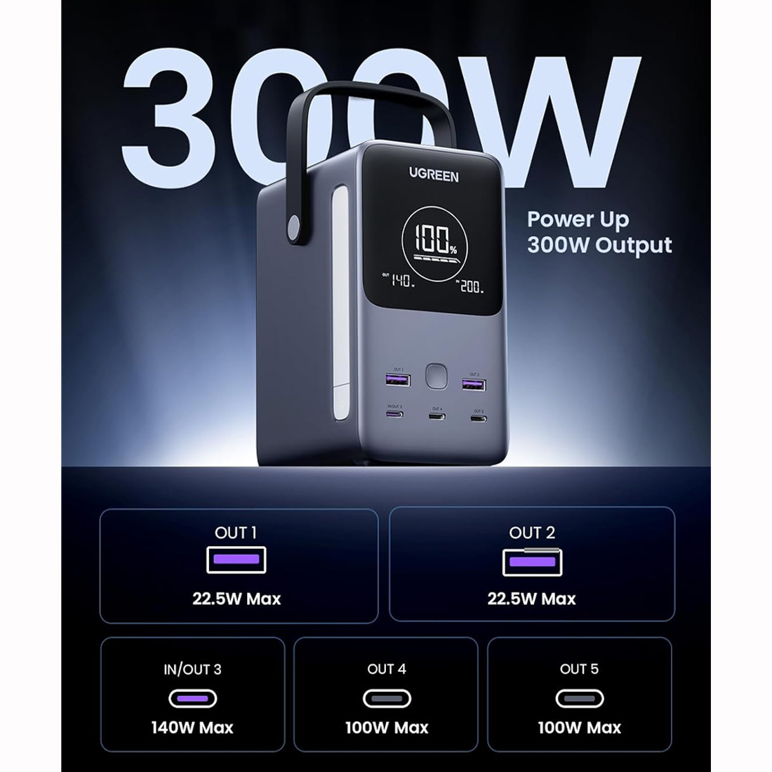 POWER BANK UGREEN NEXODE 48,000MAH FAST CHARGE 300W 5-PUERTOS - 2