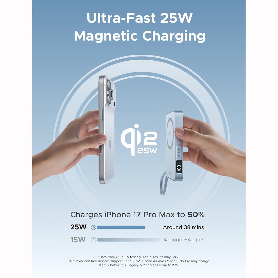 BATERIA INALÁMBRICA UGREEN MAGFLOW 10,000MAH 30W PARA TELÉFONOS - 2