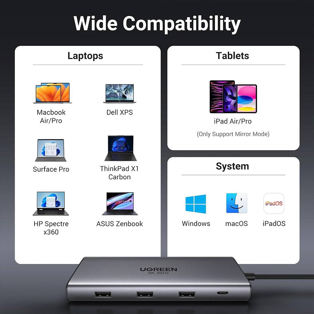 HUBS REVODOK PRO UGREEN 8K - 7