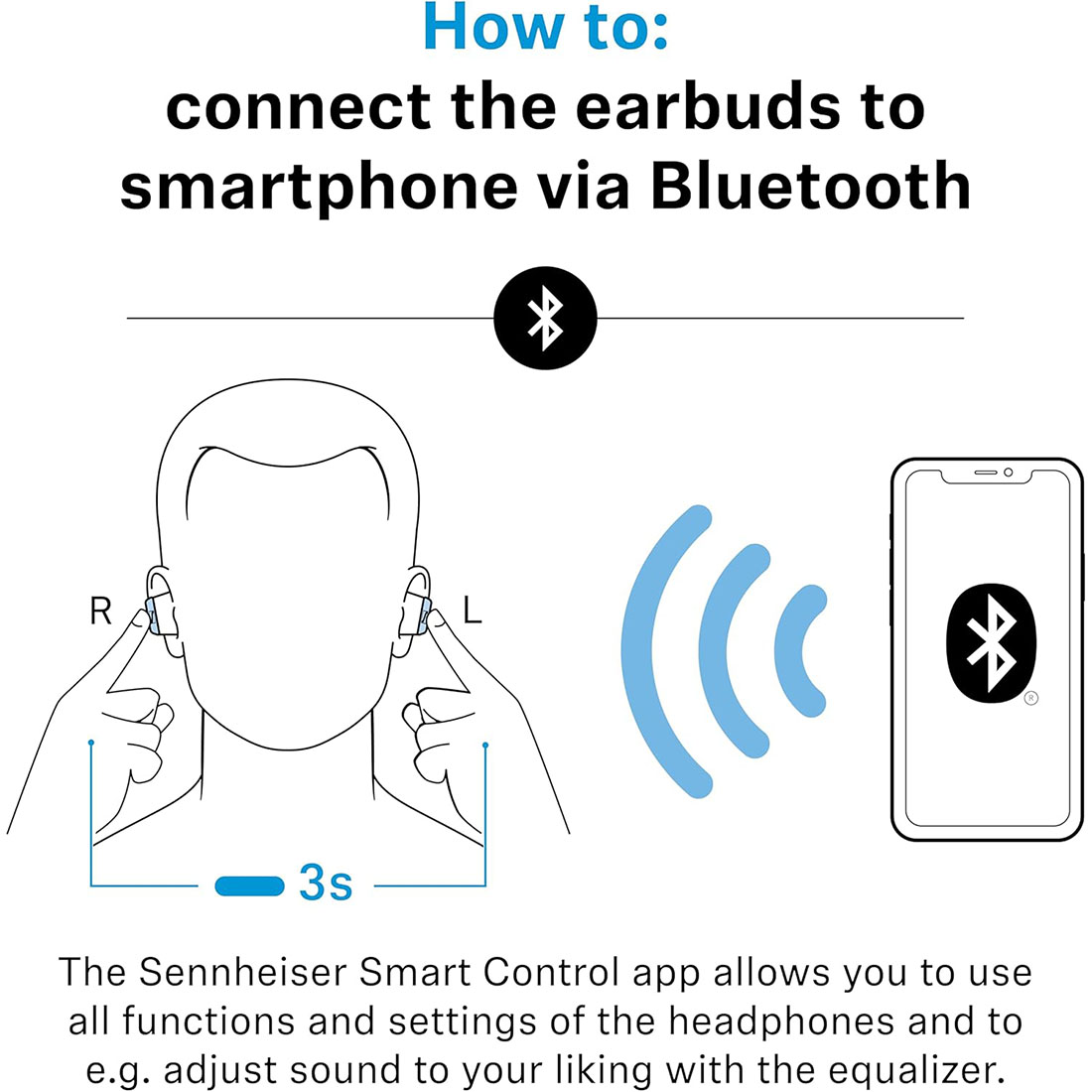 AUDIFONO SENNHEISER MOMENTUM TRUE WIRELESS 4 - 8
