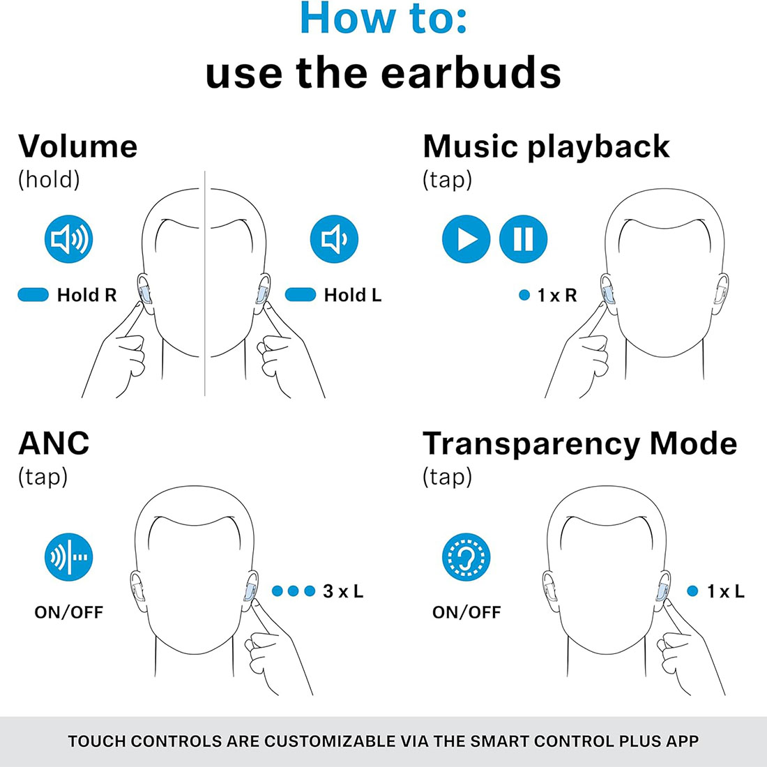 AUDIFONO SENNHEISER MOMENTUM TRUE WIRELESS 4 - 9
