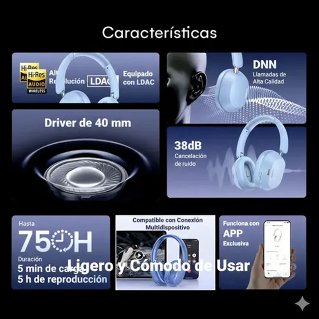AUDIFONO UGREEN HITUNE MAX5C ANC - 75HRS - BLUE - 3