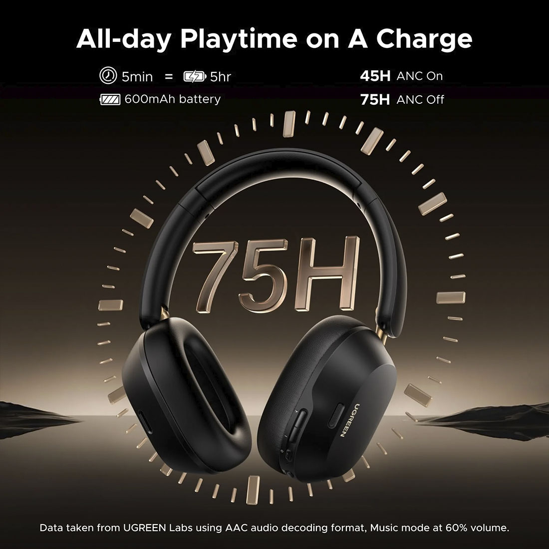 AUDIFONO UGREEN HITUNE MAX5C ANC - 75HRS - BLACK - 7