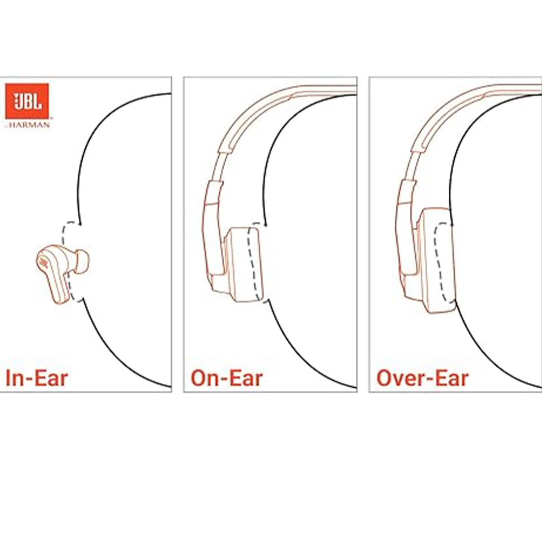 AUDIFONO JBL TUNE 720BT - 76 HRS - BLACK - 5