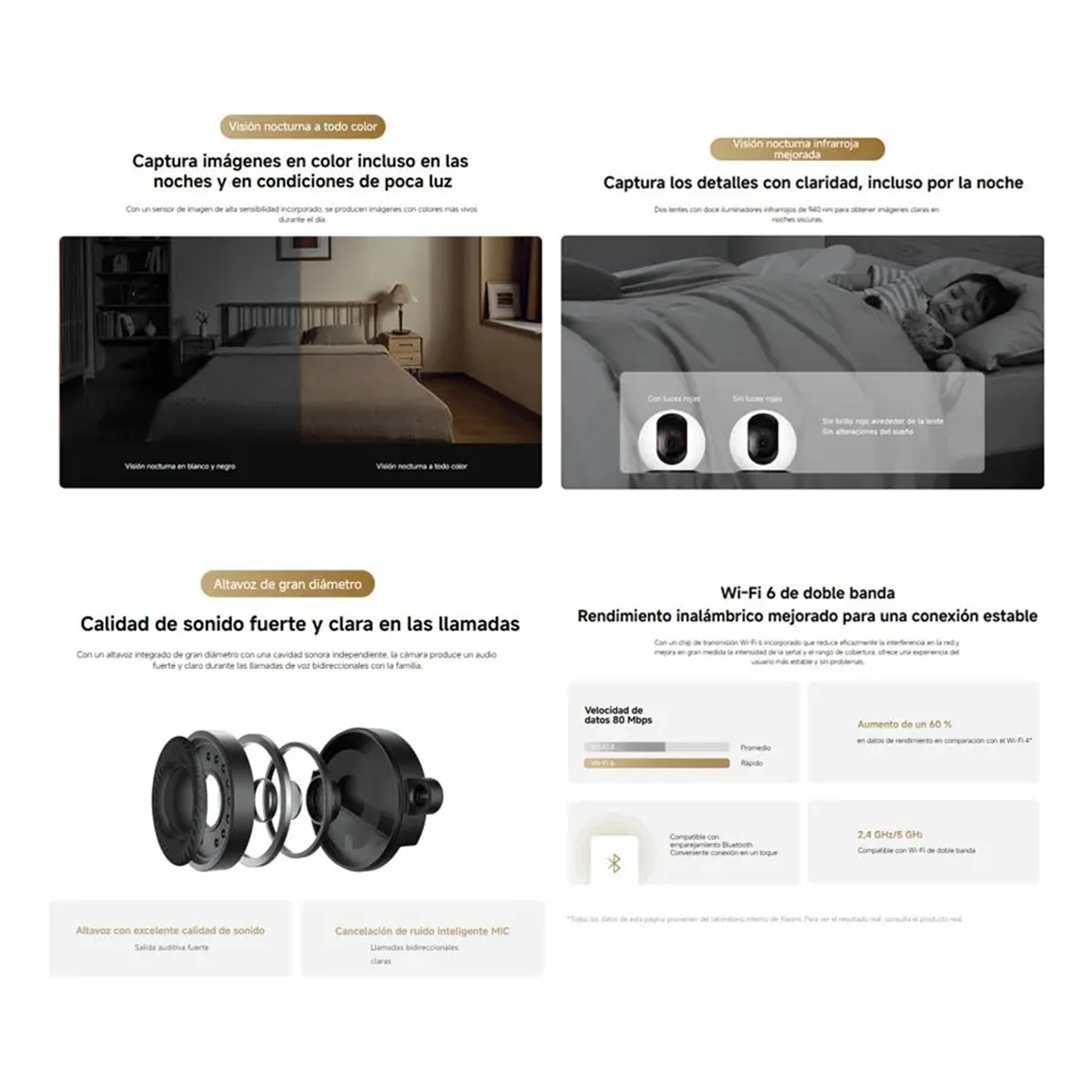 XIAOMI SMART CAMERA C300 DUAL - 5