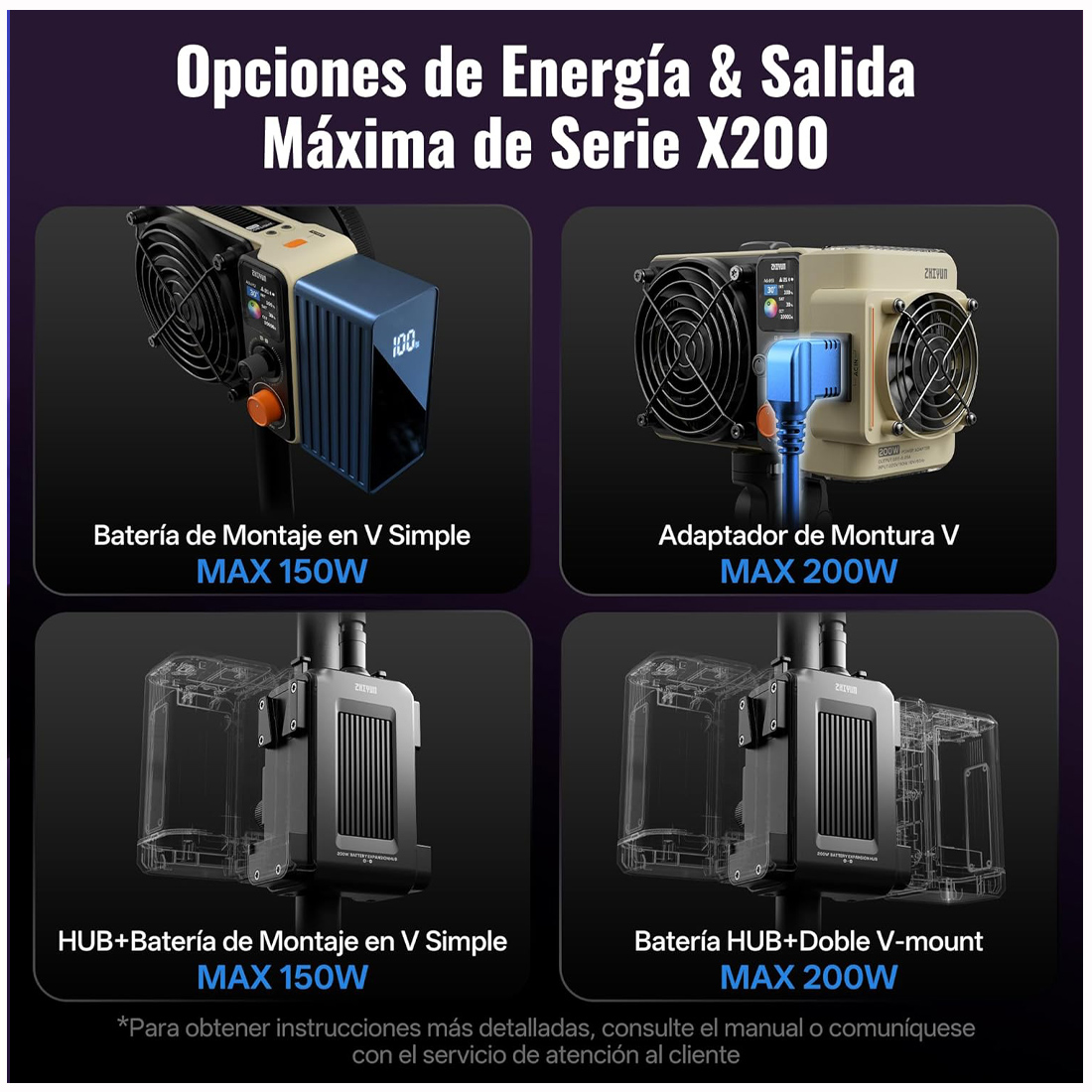 LUZ DE VIDEO ZHIYUN MOLUS X200 RGB LED 200W - STANDARD KIT - 4