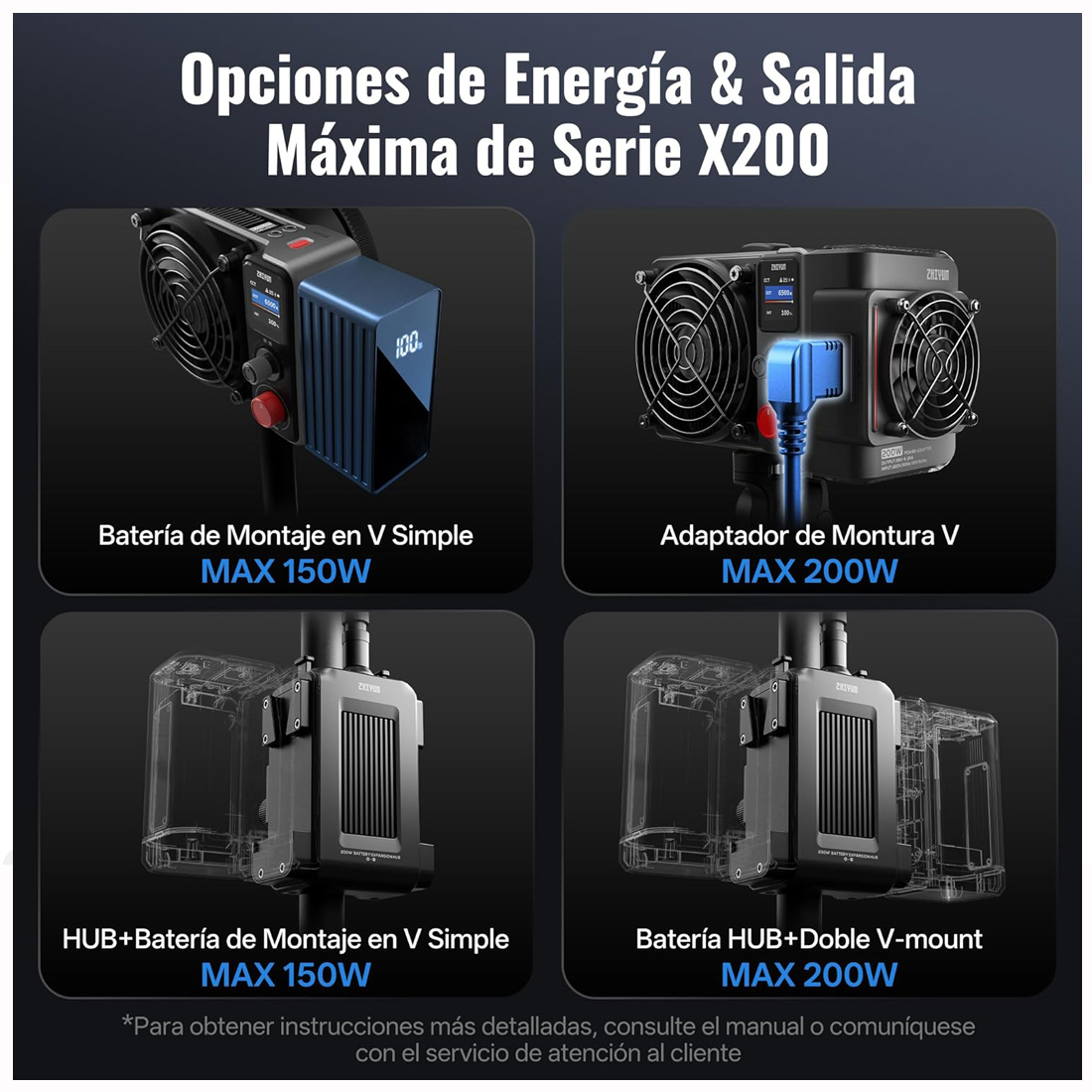 LUZ DE VIDEO ZHOYUN MOLUS X200 BICOLOR 200W MONTURA BOWENS - 6