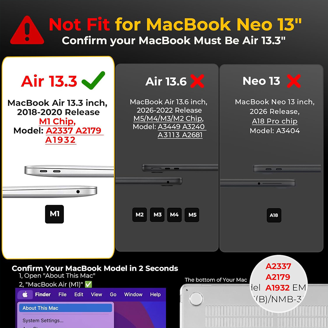 FUNDA CASE PROTECTOR ACRILICO MACBOOCK AIR 13.3 CHIP M1 (MODELOS: A2337/A2179/A1932) - NEGRO MATE - 5