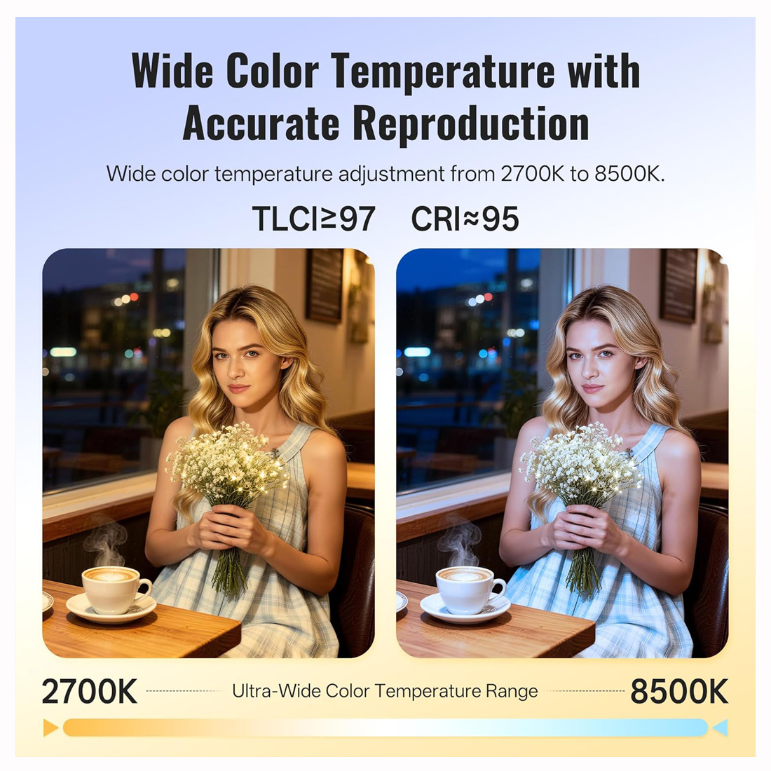 LUZ LED ZHIYUN FIVERAY M40 SE COMBO BICOLOR PARA VIDEO Y FOTOGRAFÍA - 6