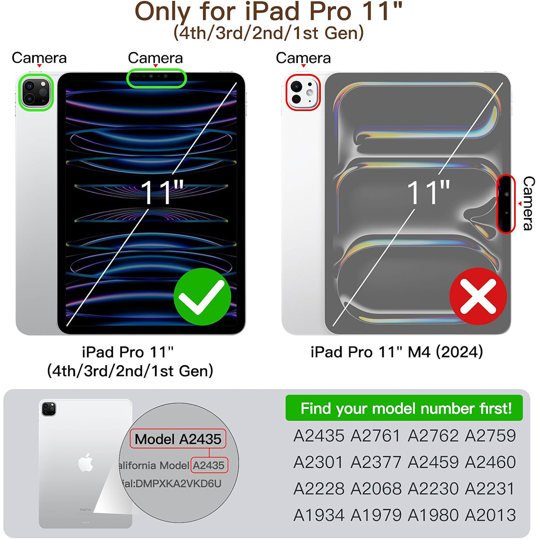 FUNDA CASE PROTECTOR HIBRIDO CON BORDE Y SOPORTE PARA EL LÁPIZ PARA IPAD PRO 11 M2 (2020/2021/2022) - CELESTE - 2
