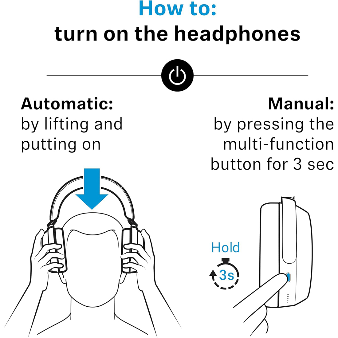 AUDIFONOS AURICULARES SENNHEISER MOMENTUM 4 WIRELESS 60 HORAS - WHITE - 4