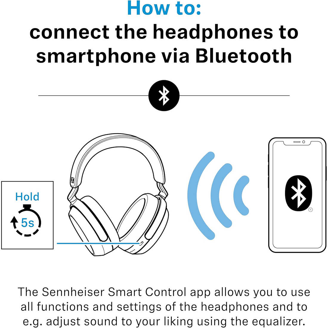 AUDIFONOS AURICULARES SENNHEISER MOMENTUM 4 WIRELESS 60 HORAS - WHITE - 5