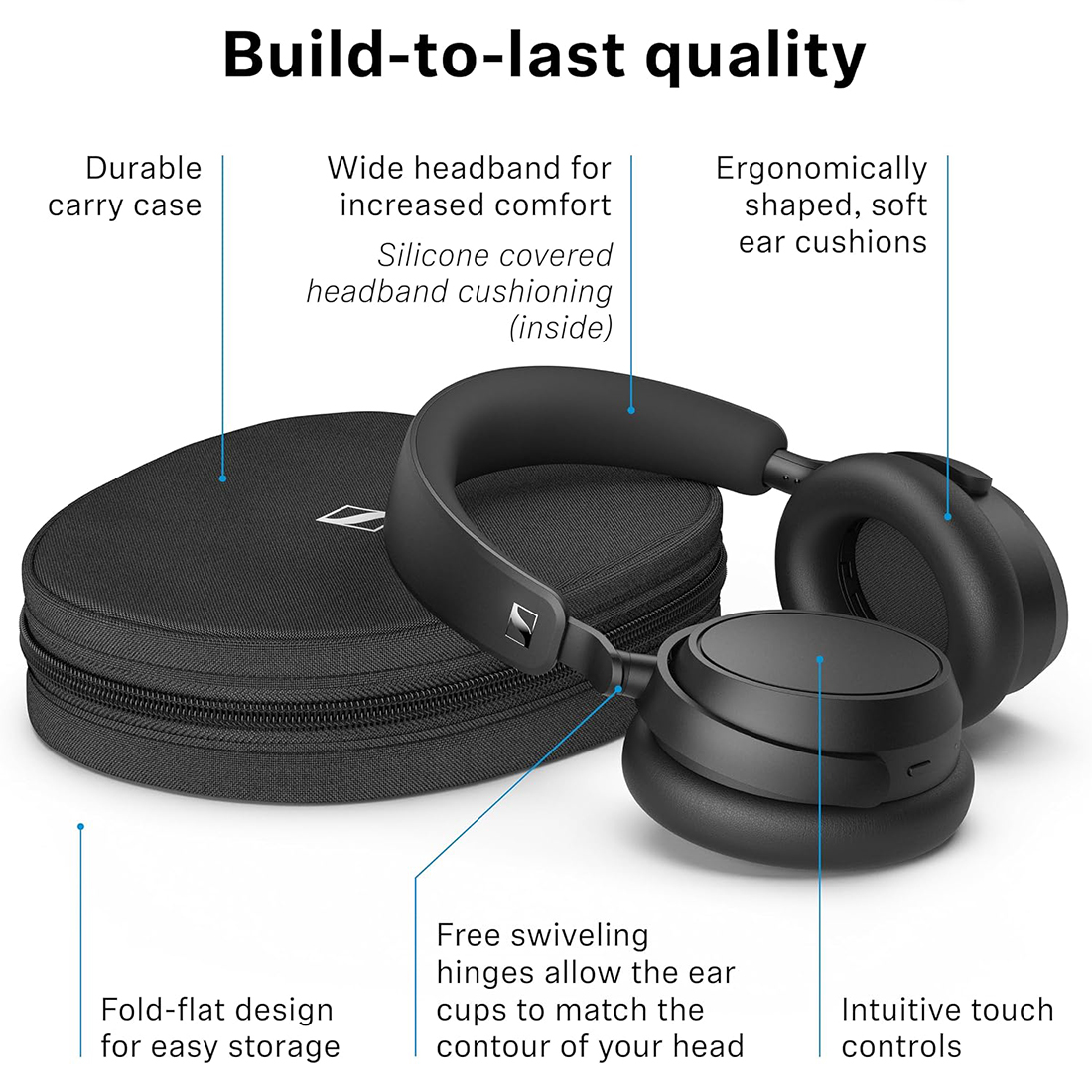 AUDIFONOS AURICULARES INALAMBRICOS SENNHEISER ACCENTUM PLUS ANC 50H - BLANCO - 6