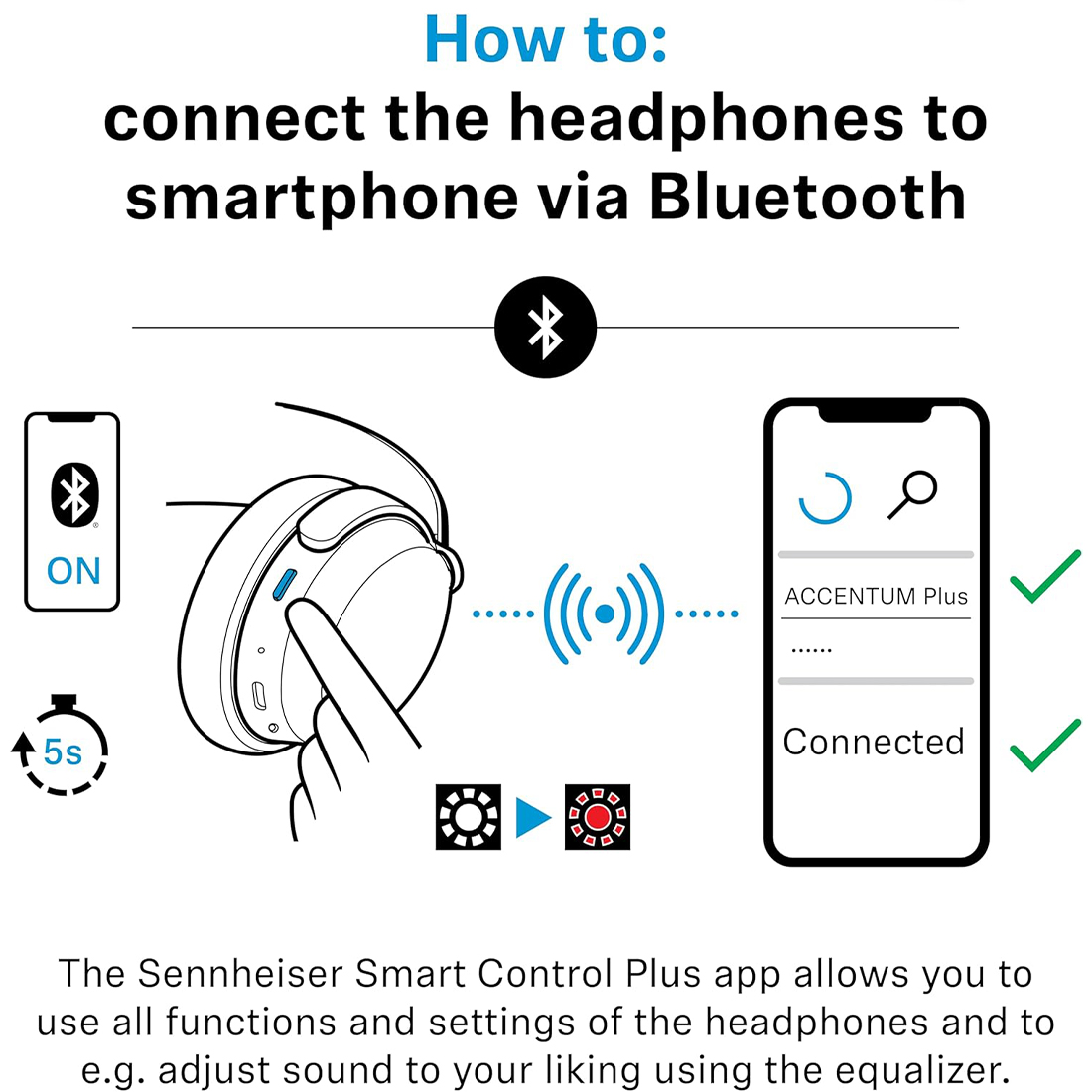 AUDIFONOS AURICULARES INALAMBRICOS SENNHEISER ACCENTUM PLUS ANC 50H - BLANCO - 8