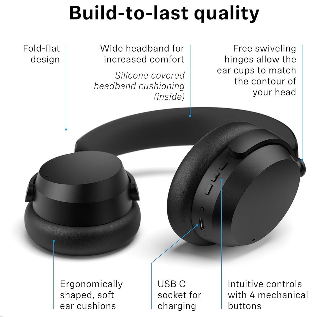 AUDIFONOS AURICULARES INALAMBRICOS SENNHEISER ACCENTUM ANC 50H HIBRIDO- NEGRO - 2