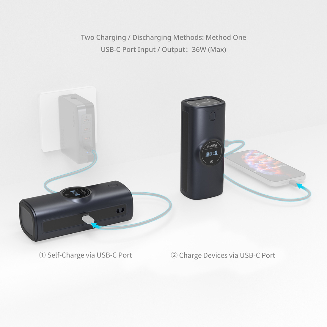 SMALLRIG 5109 POWER BANK FOR SONY NP FZ100 13600MAH 36W - 3