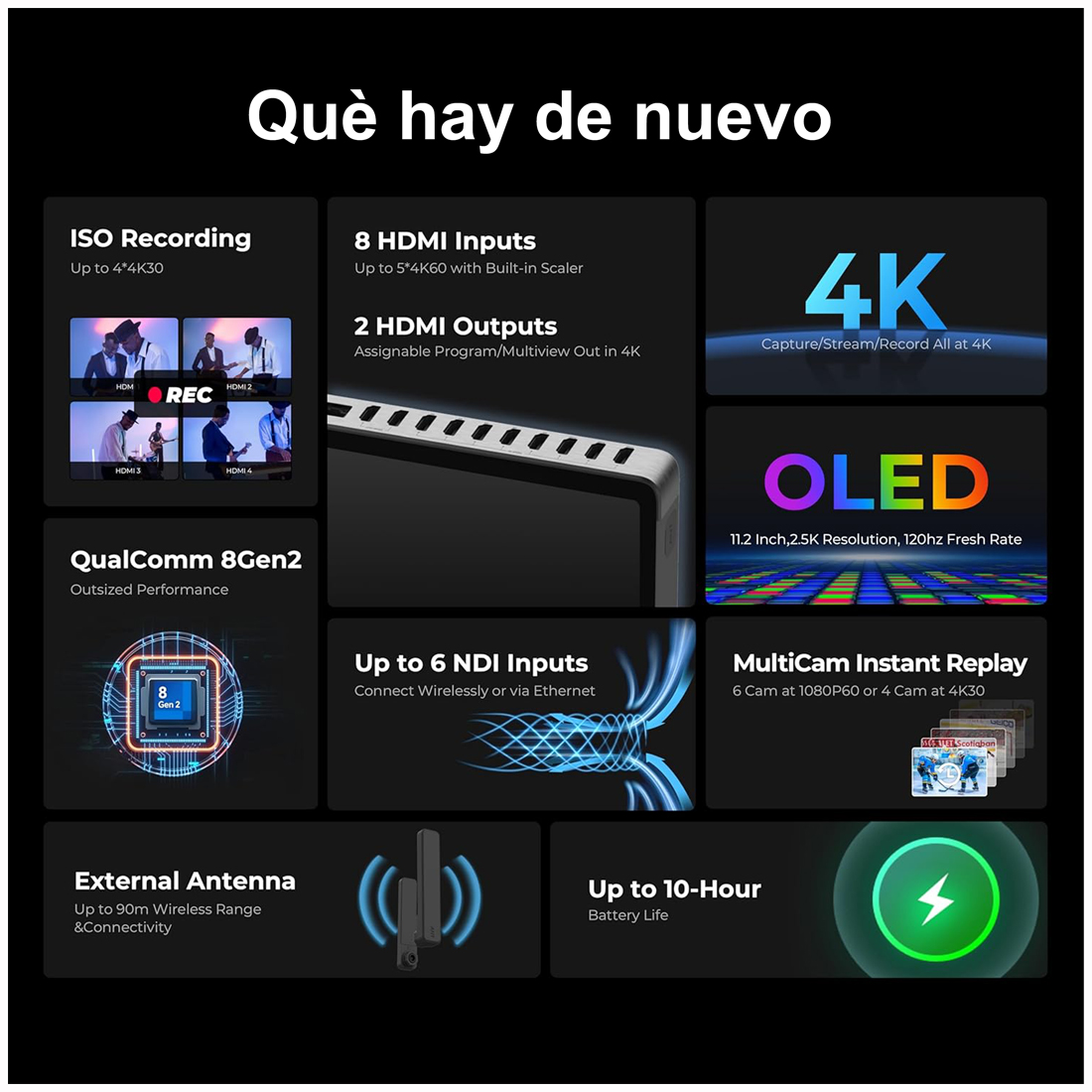 CONMUTADOR YOLOLIV YOLOBOX EXTREME MEZCLADOR DE VIDEO PARA STREAMING - 3