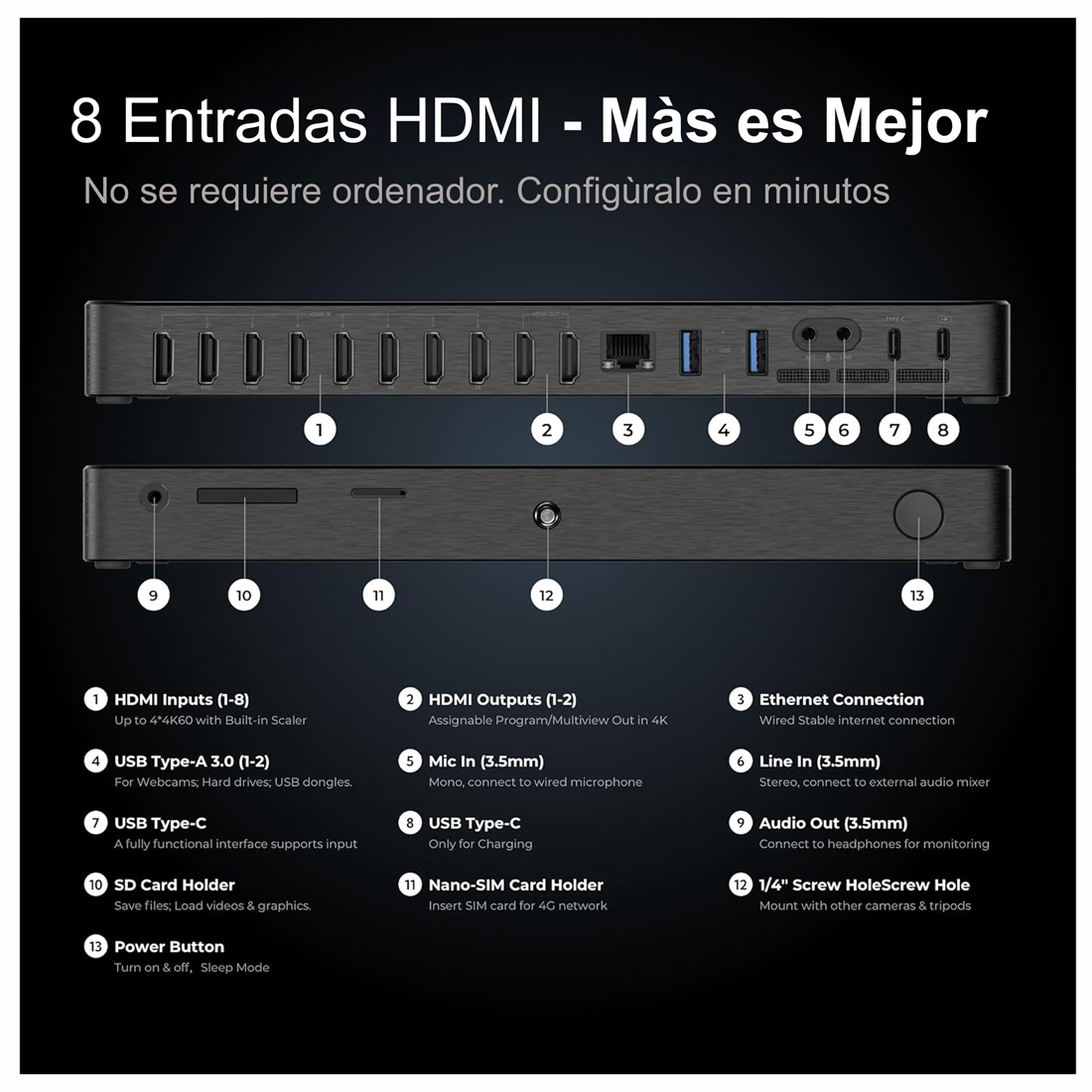 CONMUTADOR YOLOLIV YOLOBOX EXTREME MEZCLADOR DE VIDEO PARA STREAMING - 5