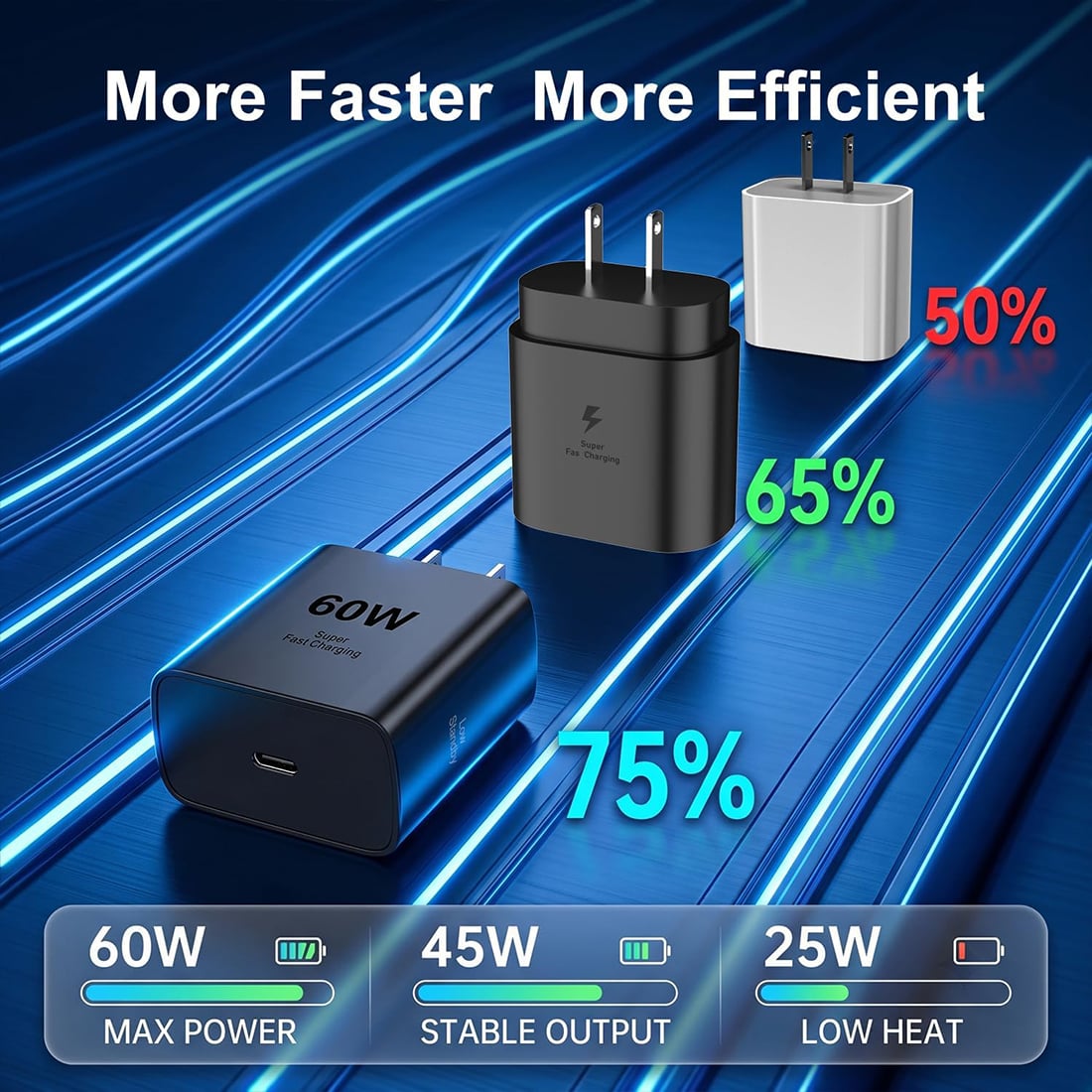 SAMSUNG 60W POWER ADAPTER USB-C CARGA SUPER RAPIDA - 4