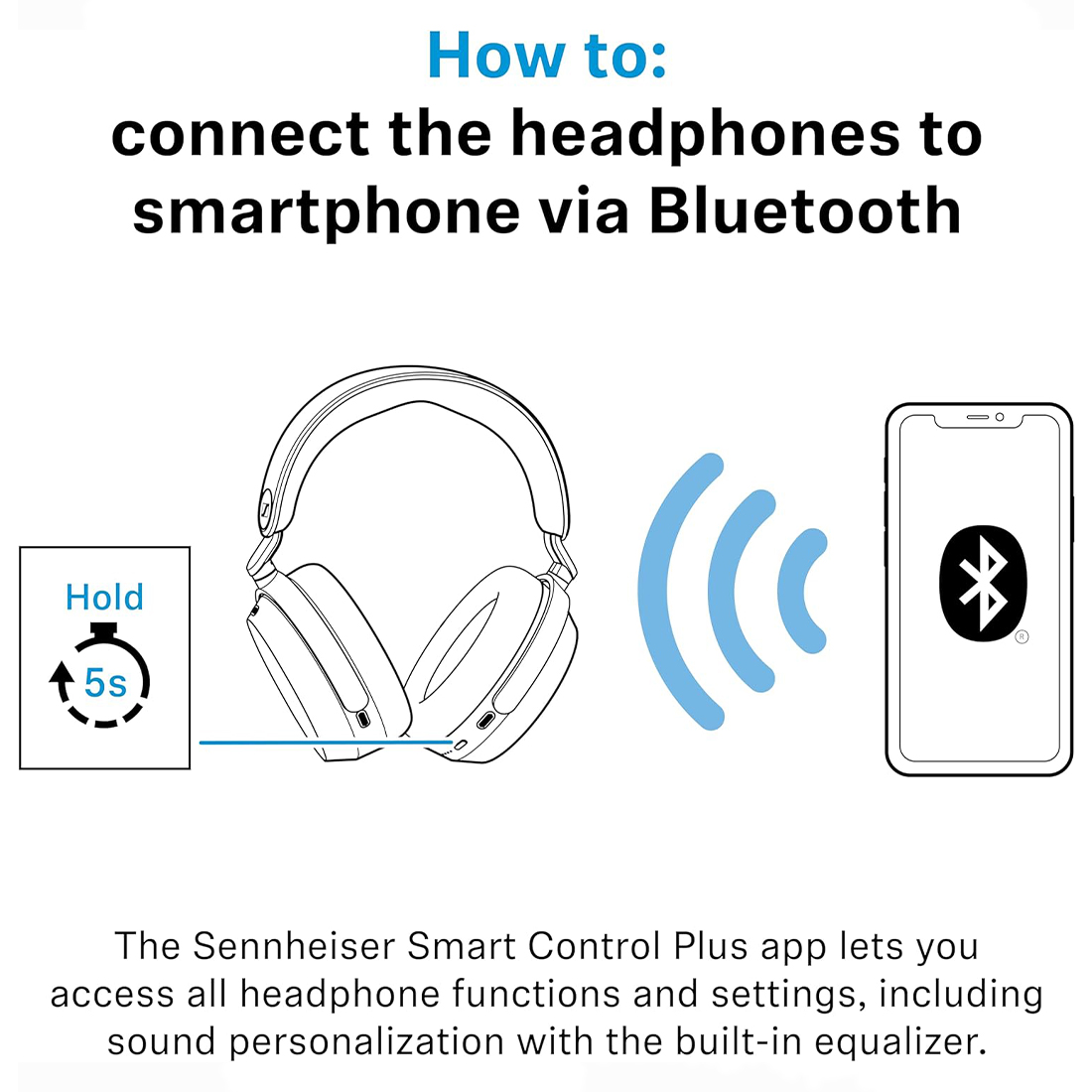 AURICULARES AUDIFONOS SENNHEISER MOMENTUM 5 WIRELESS 57 HORAS ANC - NEGRO - 7