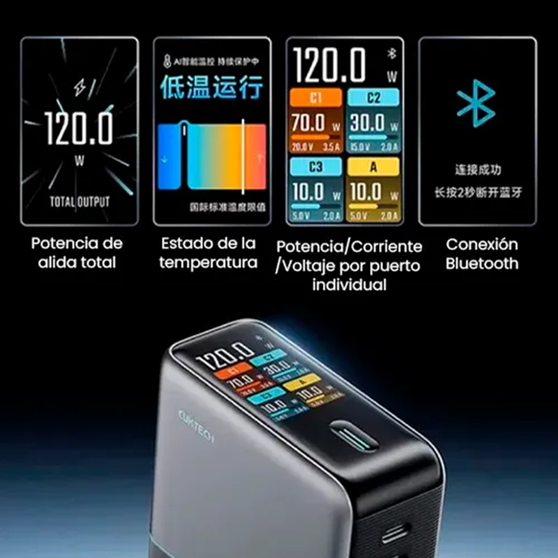 CARGADOR CUKTECH GAN CHARGER 120W 10 ULTRA AD1204U - 4