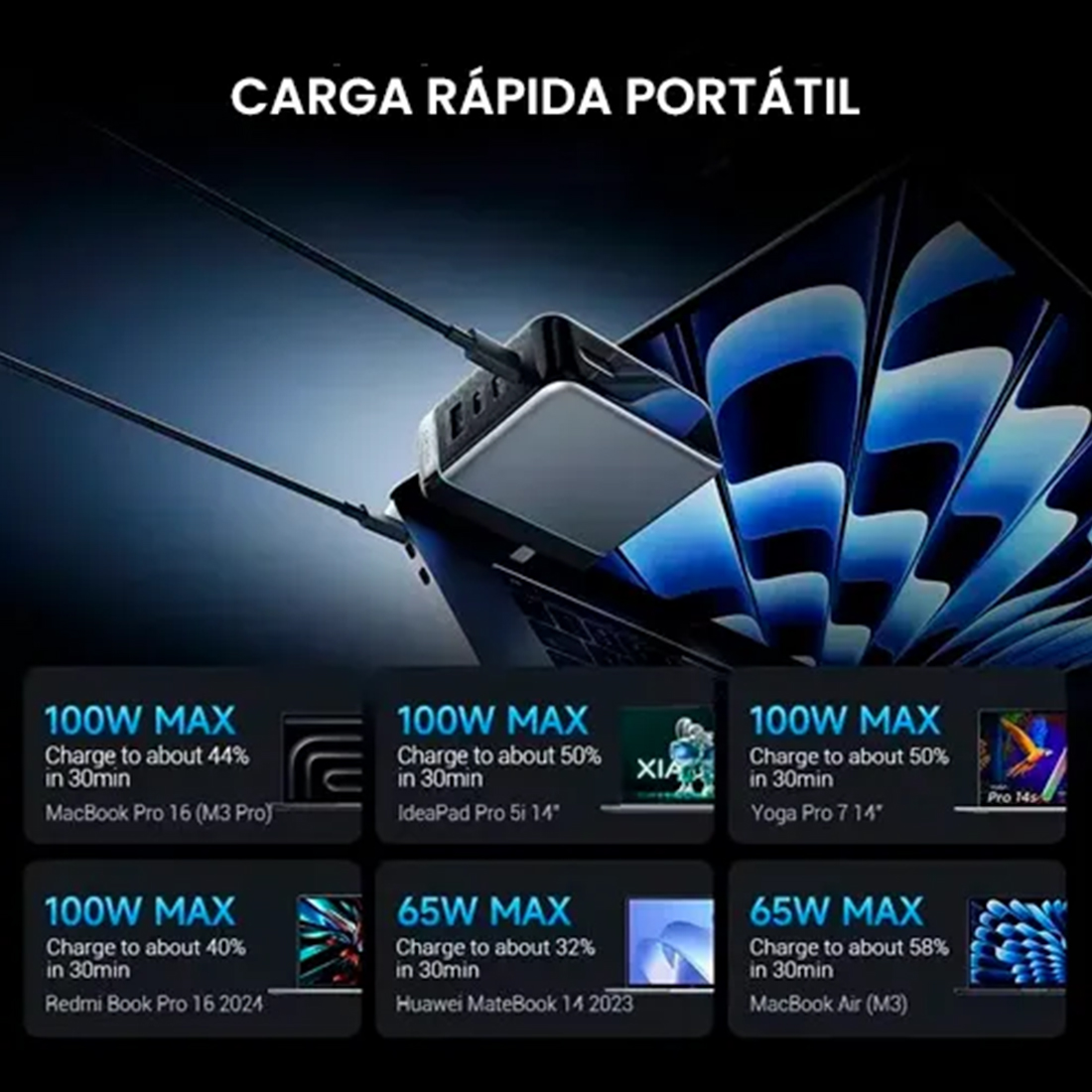 CARGADOR CUKTECH GAN CHARGER 120W 10 ULTRA AD1204U - 5