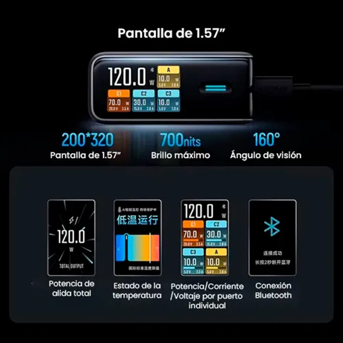 CARGADOR CUKTECH GAN CHARGER 120W 10 ULTRA AD1204U - 6