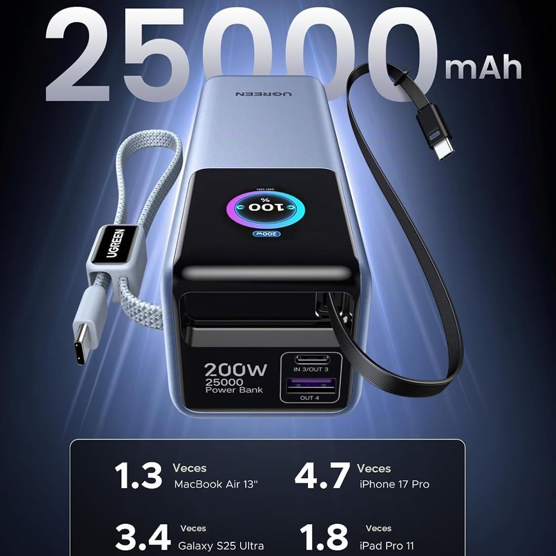 POWER BANK BATERIA EXTERNA UGREEN NEXODE PRO FAST CHARGING 2 CABLE USB C INTEGRADOS 25000MAH 200W MODPB728 - GRIS - 3
