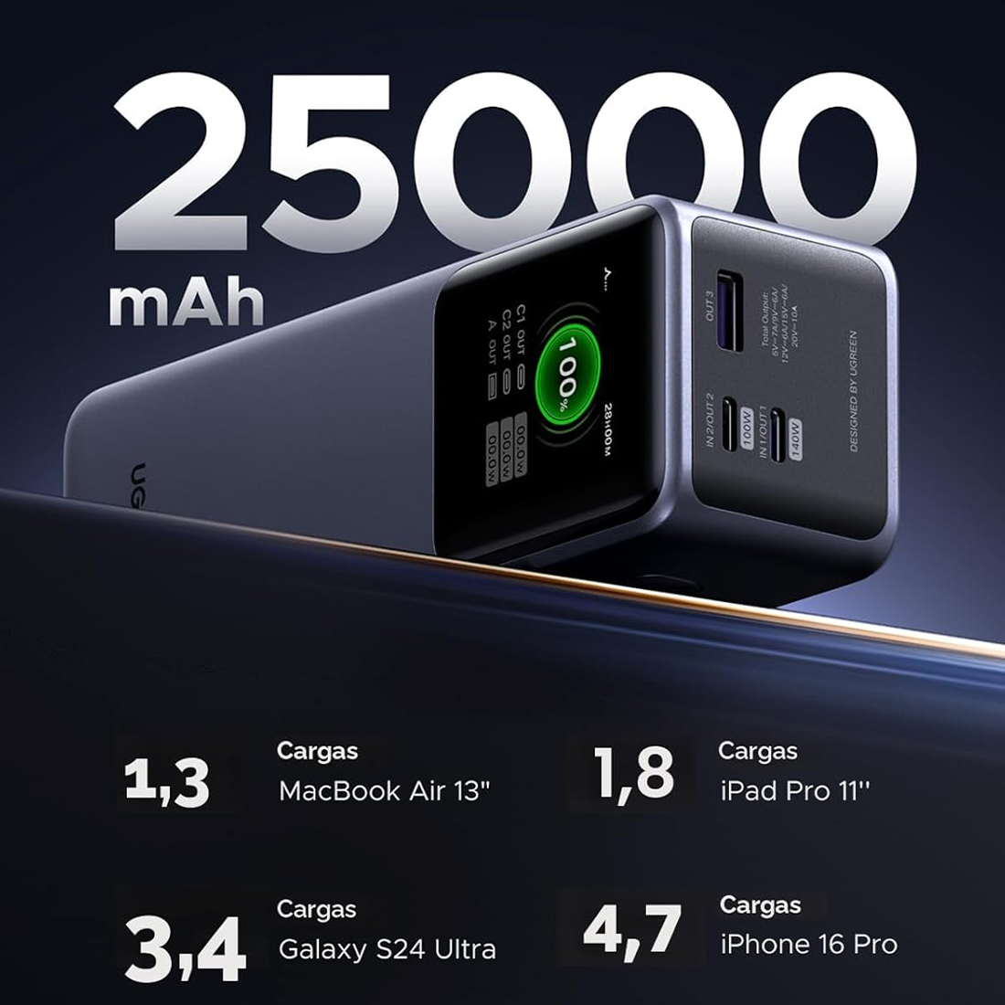 POWER BANK BATERIA EXTERNA UGREEN NEXODE FAST CHARGING 25000MAH 200W MODPB722 - GRIS OSCURO - 5