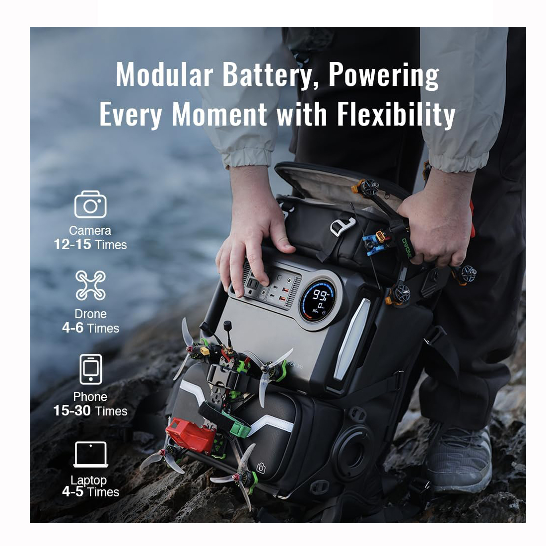 MOCHILA MODULAR ZHIYUN COALAX LANCER 300 CON POWER BANK 300WH - 3
