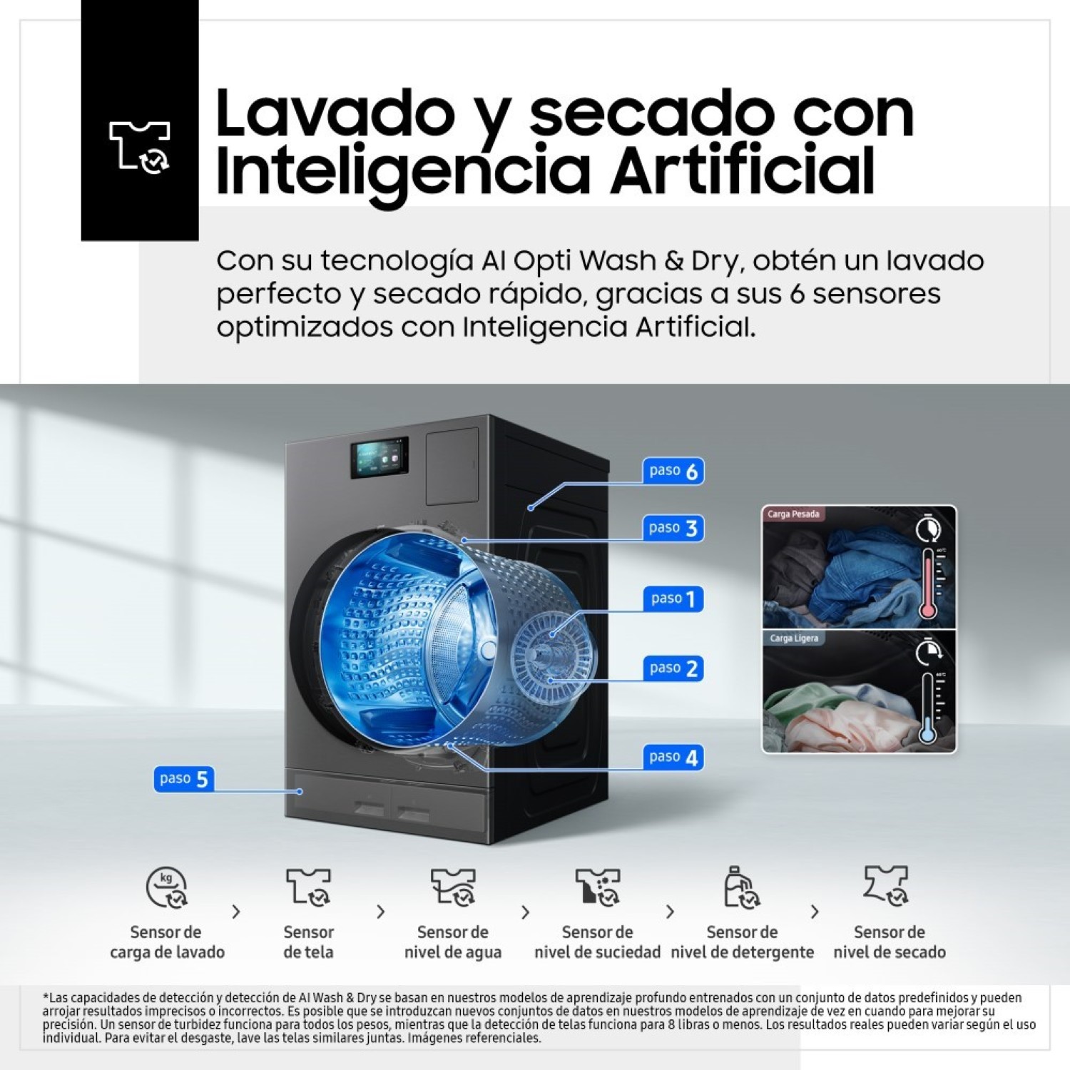 Lavaseca Samsung Bespoke Ai 26Kg / 15Kg Gray WD26DB8995BZPE - 7