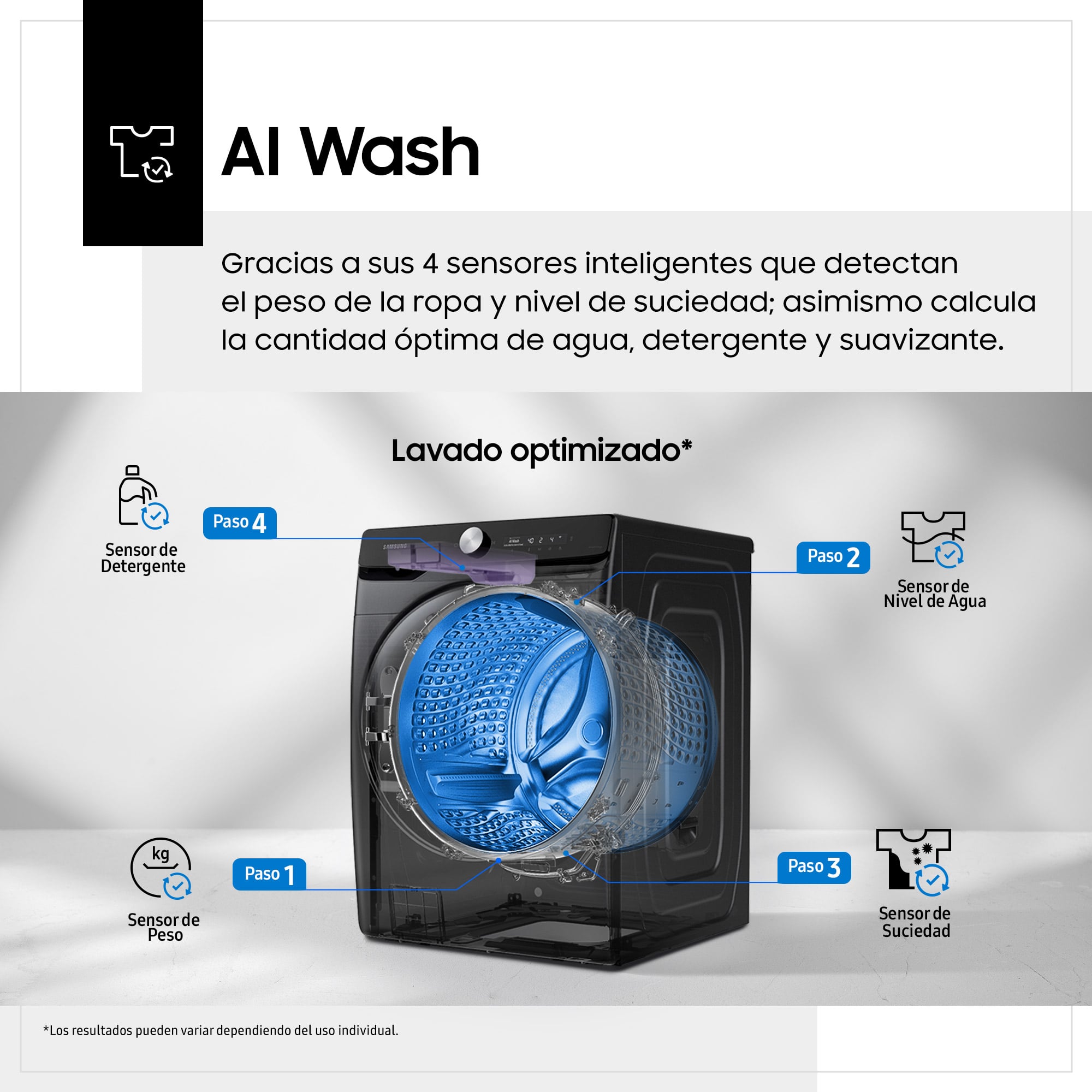 LAVASECA SAMSUNG AI CONTROL 22 KG/13 KG BLACK WD22T6500GV/PE - 7