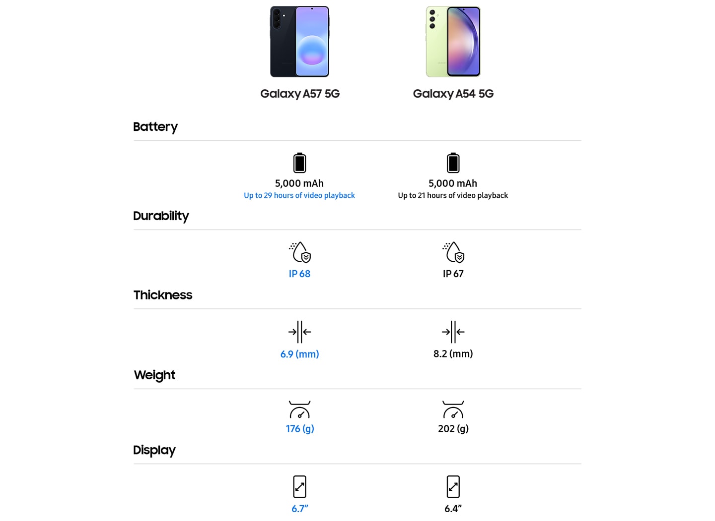 CELULAR SAMSUNG GALAXY A57 5G 256 GB GRAY SM-A576BZANLTP - 9