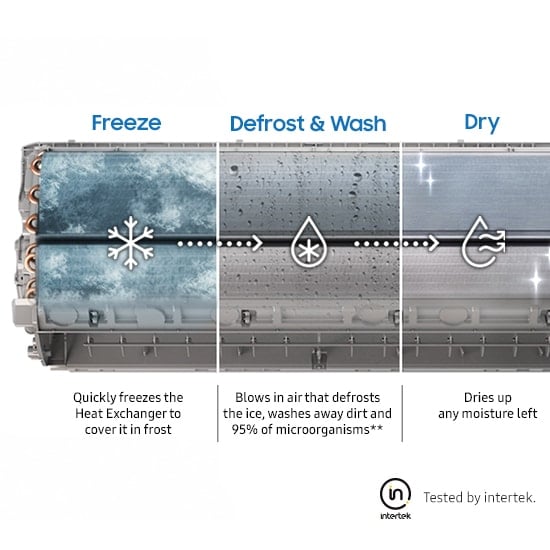 AIRE ACONDICIONADO SAMSUNG 24,000 BTU/H BESPOKE AI WINDFREE FRIO - CALOR AR60H24C1DW/PE - 8