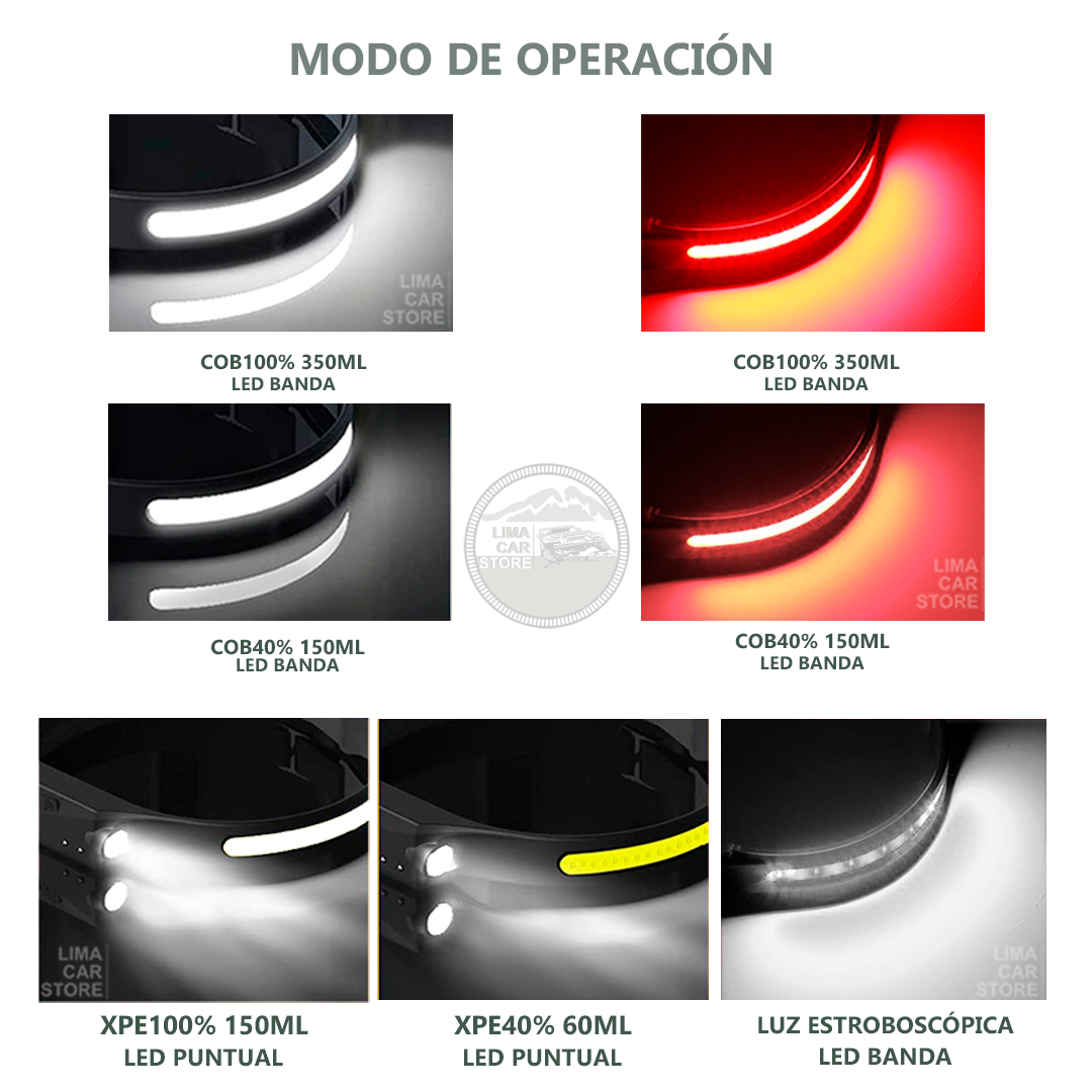 LINTERNA DE CABEZA MINERA FRONTAL LUZ ROJA LED CON SENSOR RECARGABLE CAMPING - 4