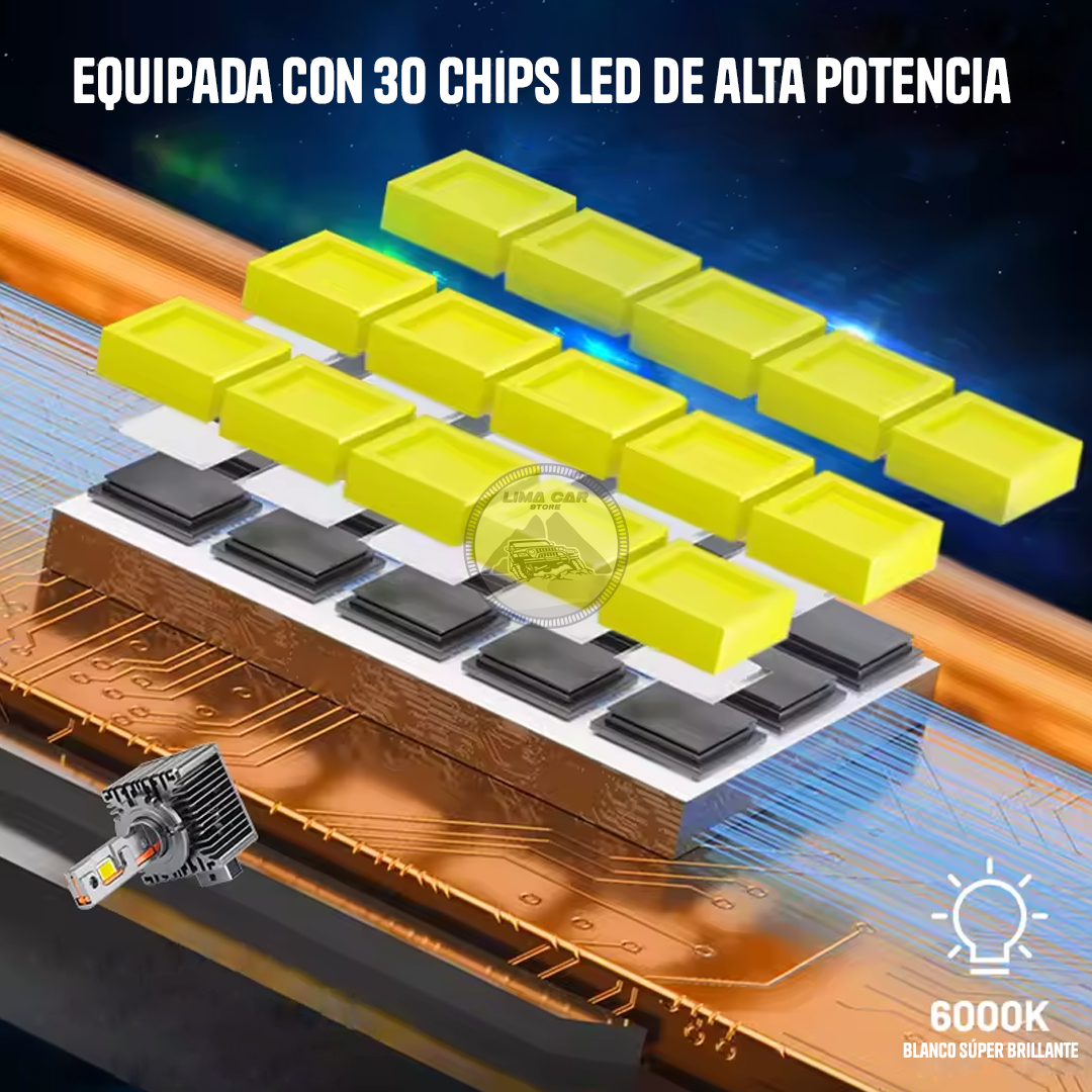 PAR FOCOS LED D3S DUALVISION 28K 12V 280W AUTO CAMIONETA - 4