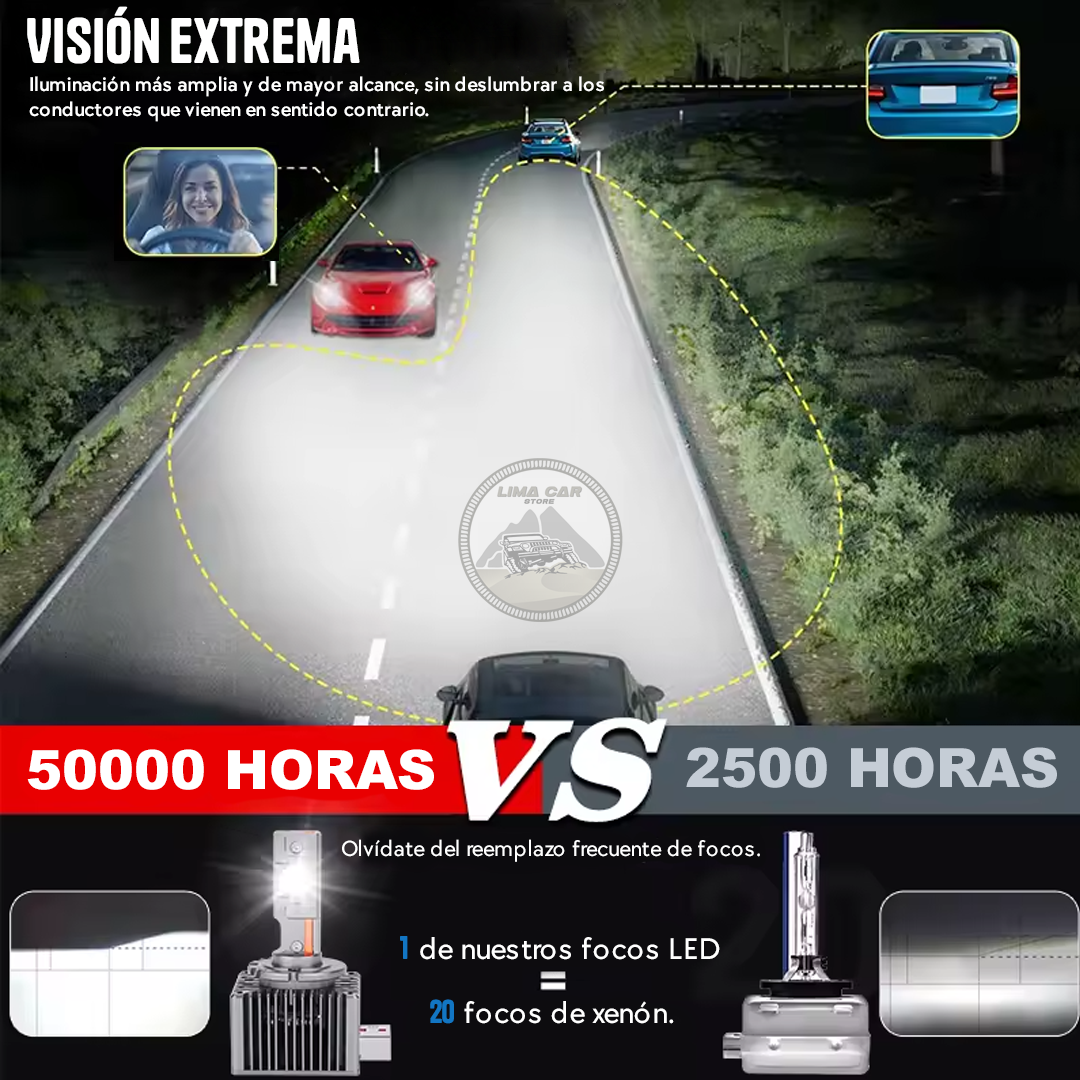 PAR FOCOS LED D3S DUALVISION 28K 12V 280W AUTO CAMIONETA - 6