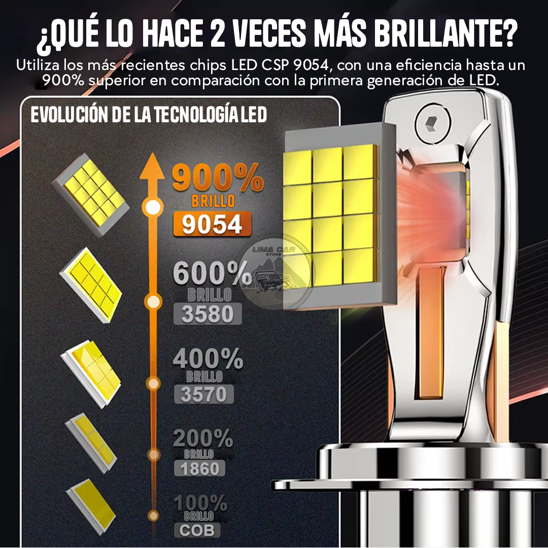PAR FOCOS LED H4 9003 HB2 DUALVISION 300W 12V AUTO CAMIONETA - 5