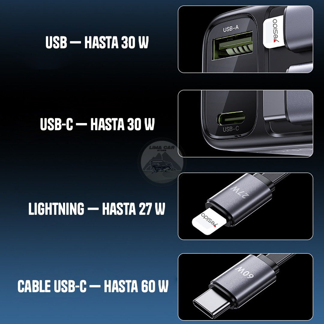 CARGADOR PARA AUTO 117W USB/USB-C LIGHTNING 4 EN 1 RETRÁCTIL MEDIDOR DE VOLTAJE - 3