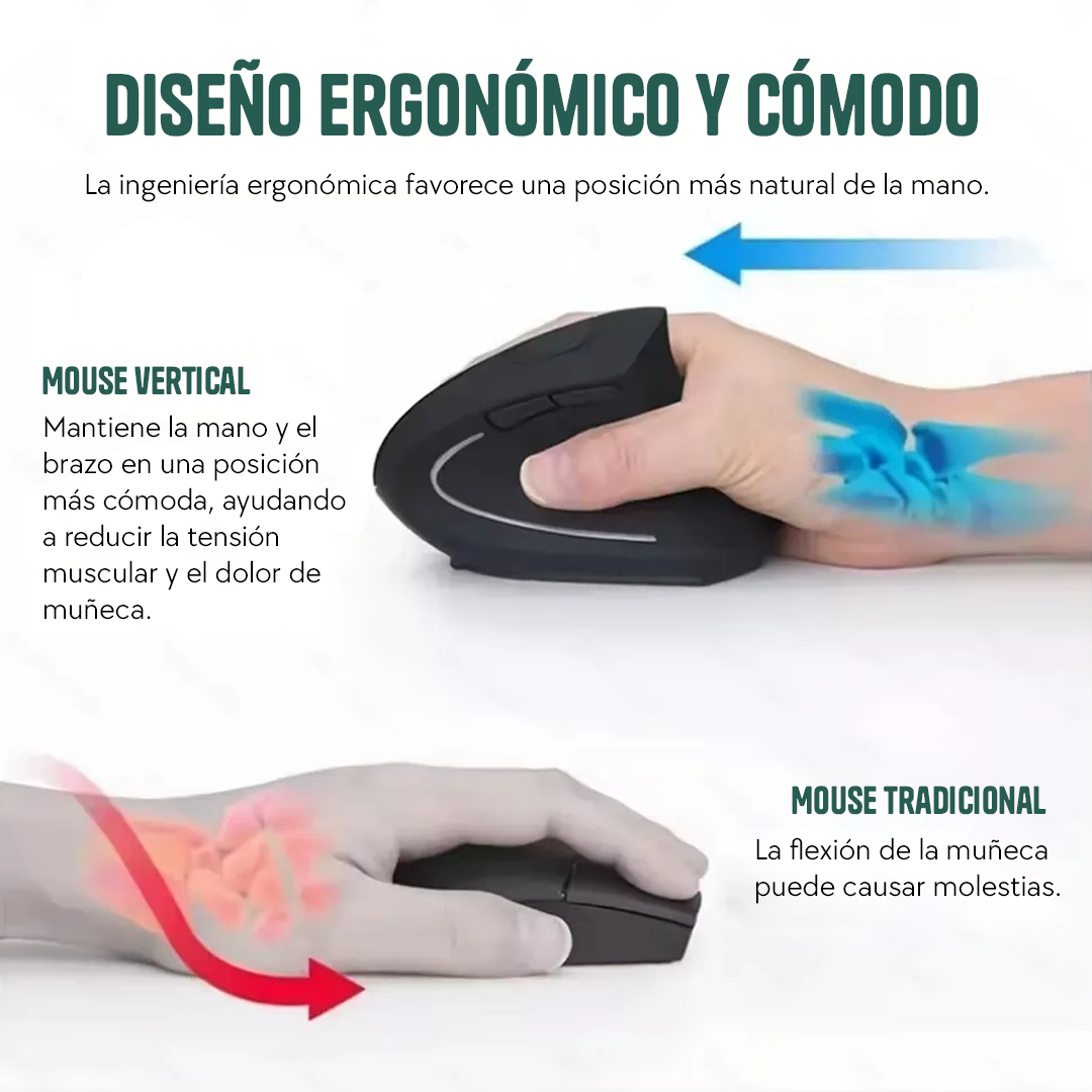 MOUSE VERTICAL ERGONÓMICO INALÁMBRICO USB 3.0 RECARGABLE - 5