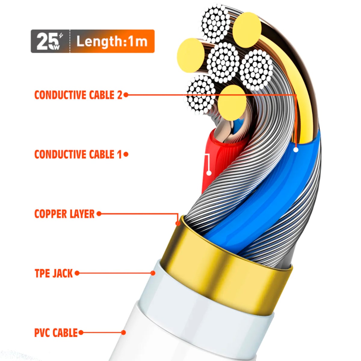 CABLE DE CARGA 2M MICRO USB-V8 DE 25W LDNIO LS892 BLANCO - 3